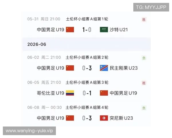 世界杯哥伦比亚与民主刚果比赛中需要获得多少积分才能确保晋级下一轮的详细指南 世界杯哥伦比亚与民主刚果比赛中需要获得多少积分才能确保晋级下一轮的详细指南
